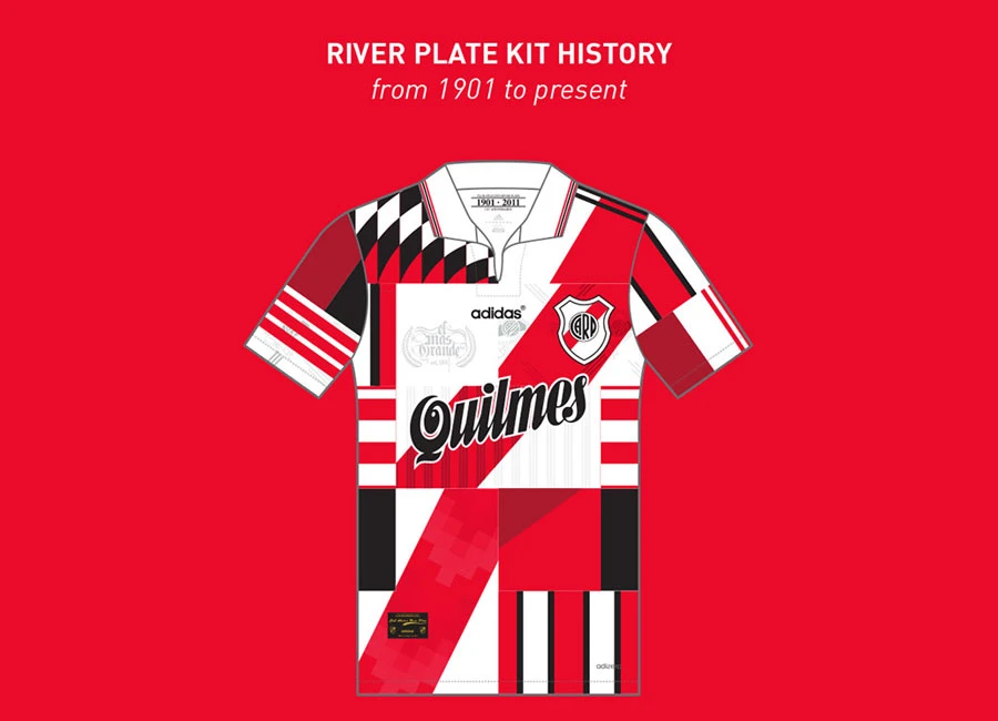 River Plate Kit History - from 1901 to 2020